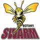 Botany Swarm