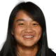 Wong Hong Yi Cody