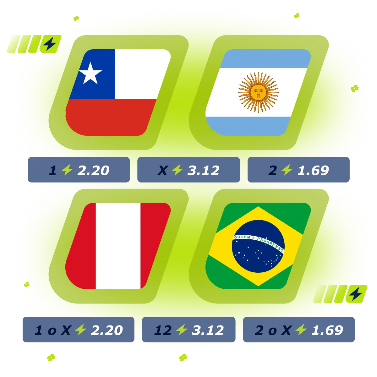 Tipos de Apuestas de Fútbol con Peras y Manzanas